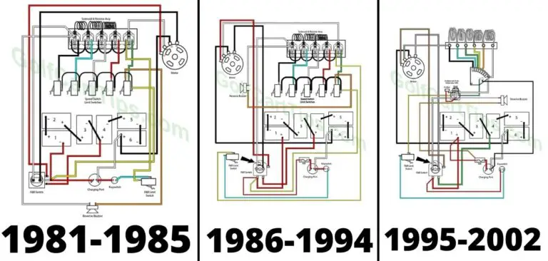 Golf Cart Solenoid Wiring Diagram Club Car Ezgo Yamaha