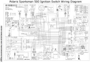 Polaris Ignition Switch Wiring Diagram All Models Years