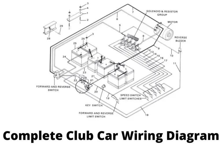 36v Club Car Forward Reverse Switch Wiring Diagram [SOLVED]