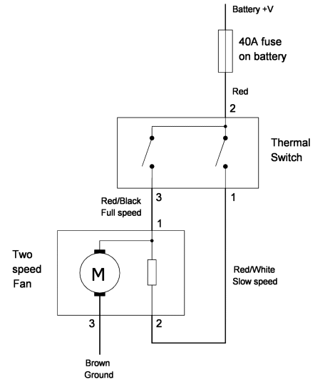 golf mk4 fan wiring diagram