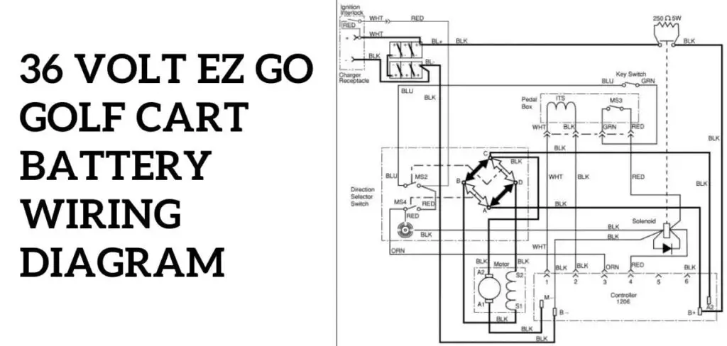 wiring diagram for EZ GO 36 volt golf cart