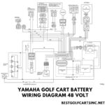 48 Volt Golf Cart Battery Wiring Diagram: Club Car, EZ Go, Yamaha