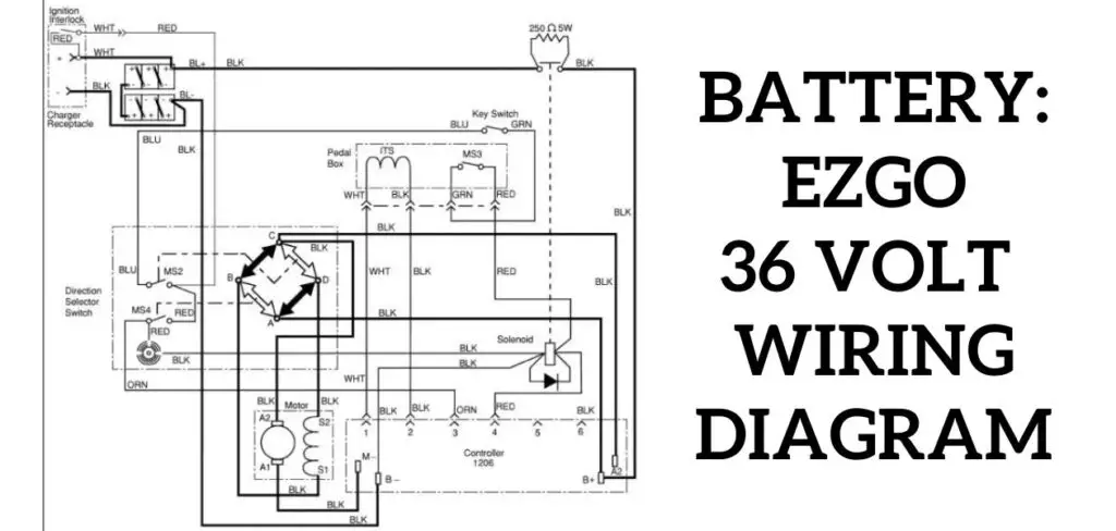 36 Volt EZ Go Golf Cart Battery Wiring Diagram