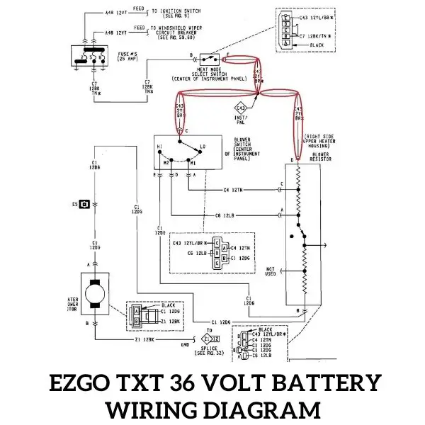 ezgo txt 36 volt battery wiring diagram 