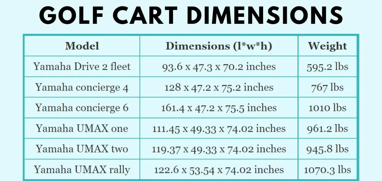 Golf Cart Dimensions