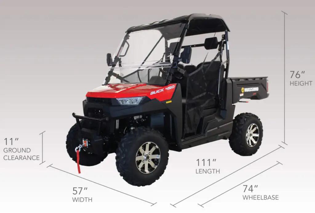 Massimo Buck 450 Reviews Is this UTV Any Good? (2024)