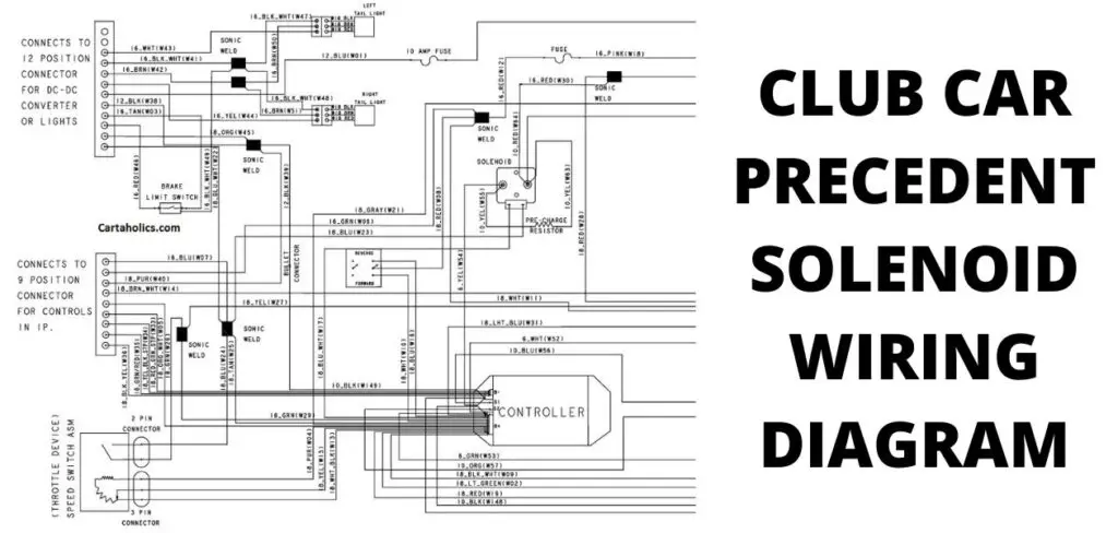 Golf Cart Solenoid Wiring Diagram: Club Car, EZGO, Yamaha