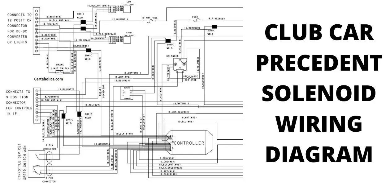Club Car Precedent Solenoid Wiring Diagram