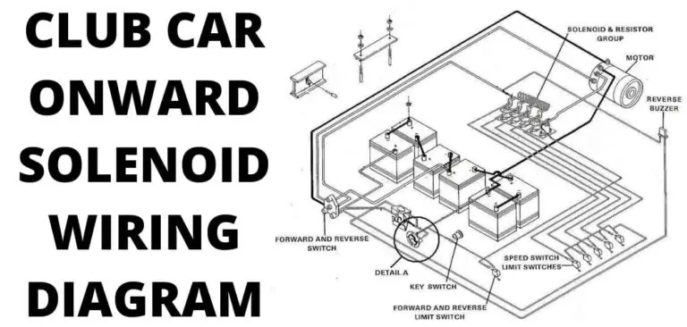 Golf Cart Solenoid Wiring Diagram: Club Car, EZGO, Yamaha