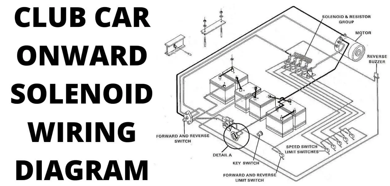 Club Car Onward Solenoid Wiring Diagram