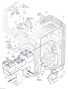 Golf Cart Solenoid Wiring Diagram: Club Car, EZGO, Yamaha