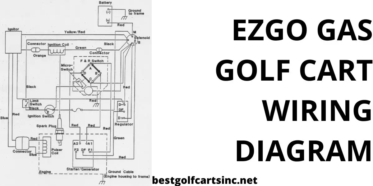 EZGO Gas Golf Cart Wiring Diagram
