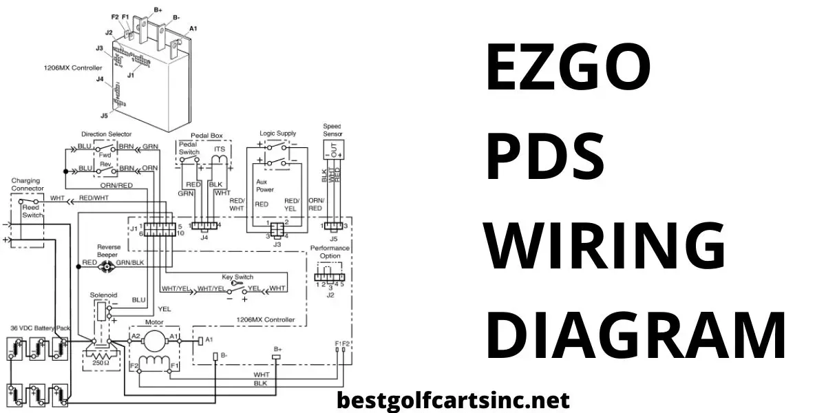 EZGO PDS Wiring Diagram