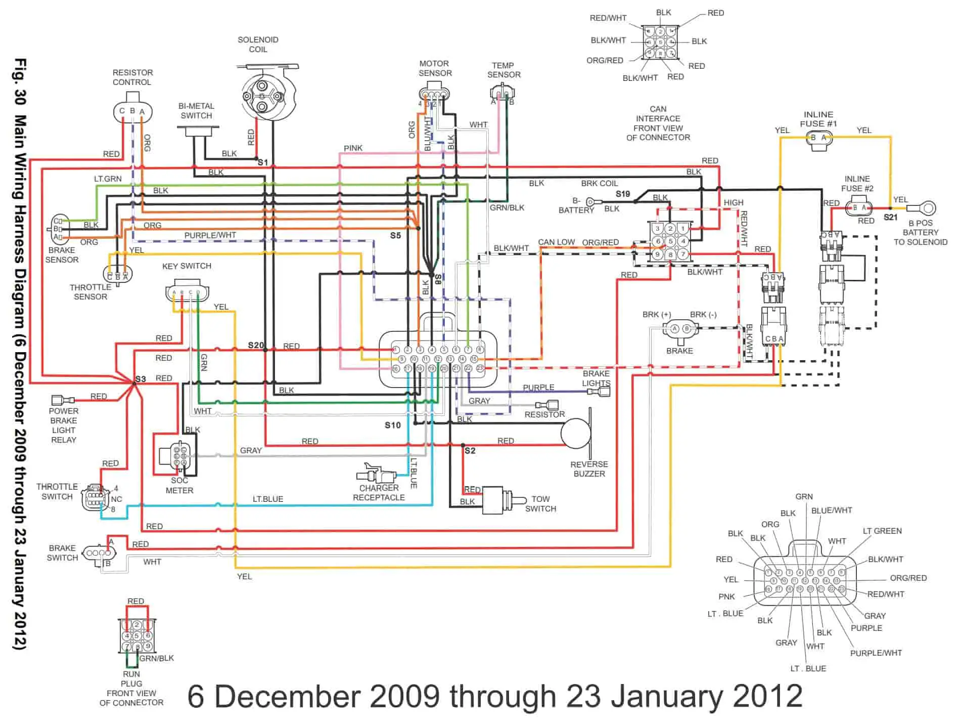 ezgo rxv 48 volt wiring diagram