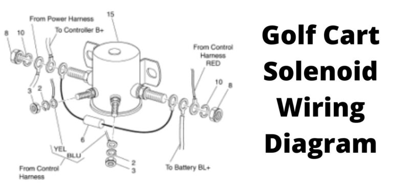 Golf Cart Solenoid Wiring Diagram: Club Car, EZGO, Yamaha