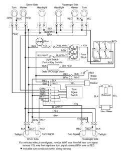 EZGO Golf Cart Wiring Diagram (TXT, RXV, Gas, Electric, 48v)