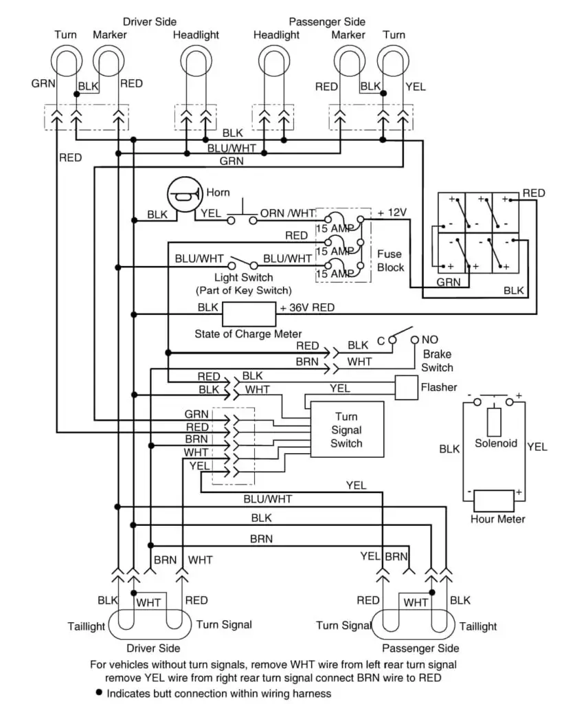 EZGO Golf Cart Wiring Diagram (TXT, RXV, Gas, Electric, 48v)