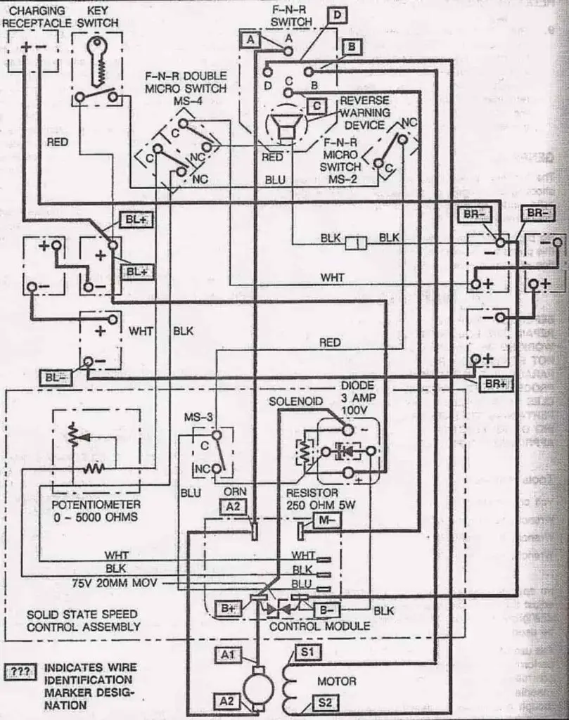 EZGO Golf Cart Wiring Diagram (TXT, RXV, Gas, Electric, 48v)