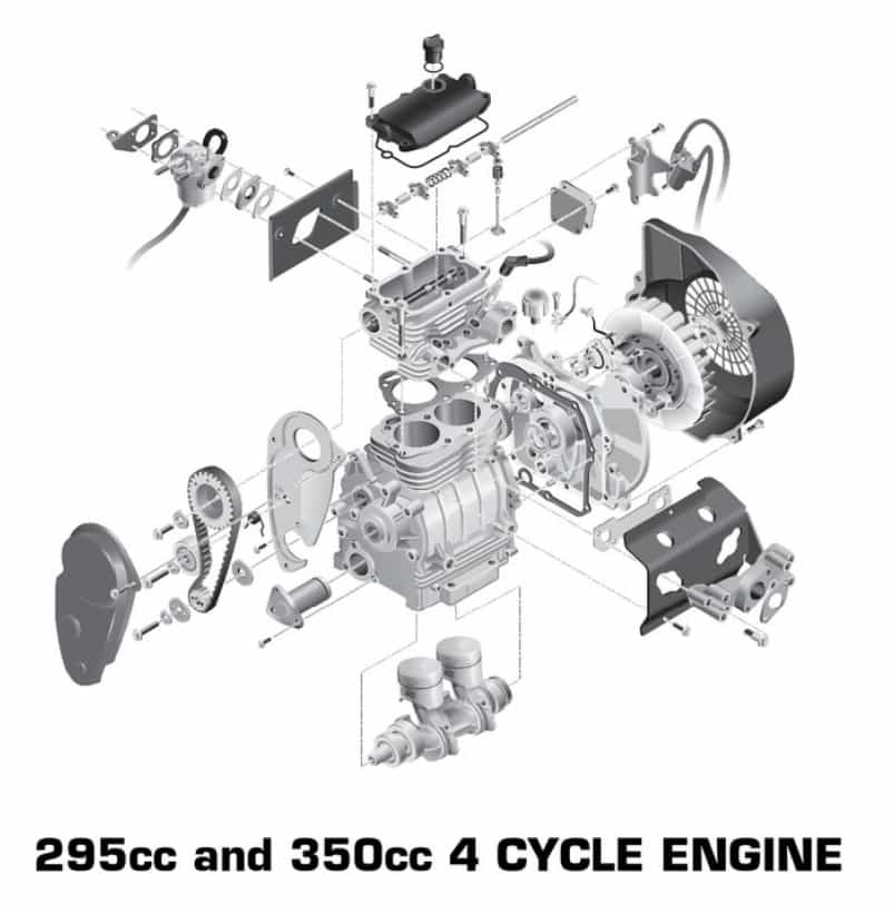 EZGO 4 Cycle Engine Diagram