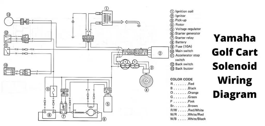 Golf Cart Solenoid Wiring Diagram Club Car Ezgo Yamaha