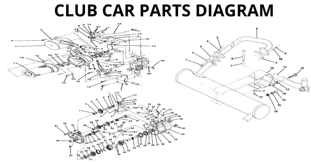 Club Car Parts Diagram