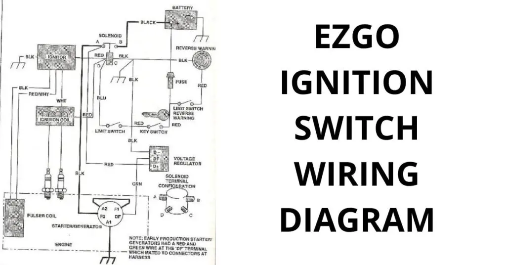 EZGO Ignition Switch Wiring Diagram
