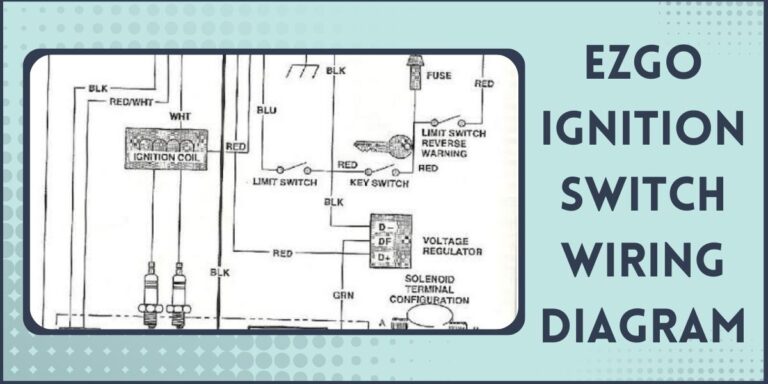 EZGO Ignition Switch Wiring Diagram: Gas, Electric TXT & RXV