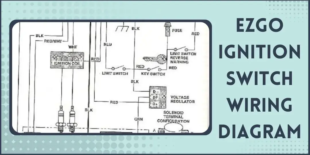 EZGO Ignition Switch Wiring Diagram for Gas Electric TXT RXV 1