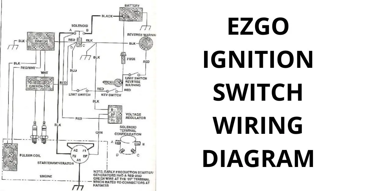 EZGO Ignition Switch Wiring Diagram: Gas, Electric TXT & RXV