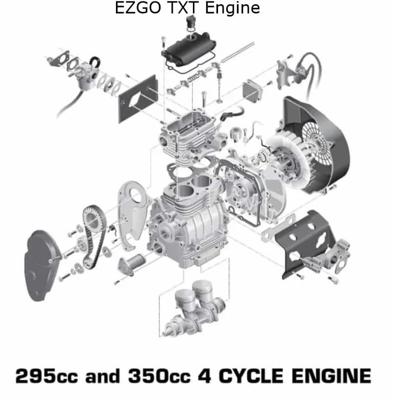 EZGO TXT Engine