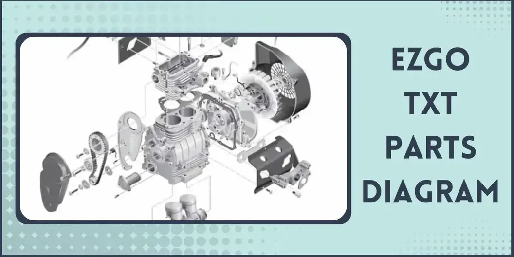 23+ Ez Go Golf Cart Parts Diagram