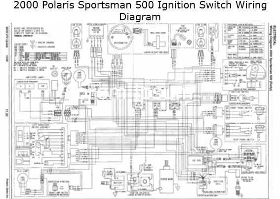 2000 Polaris Sportsman 500 Ignition Switch Wiring Diagram