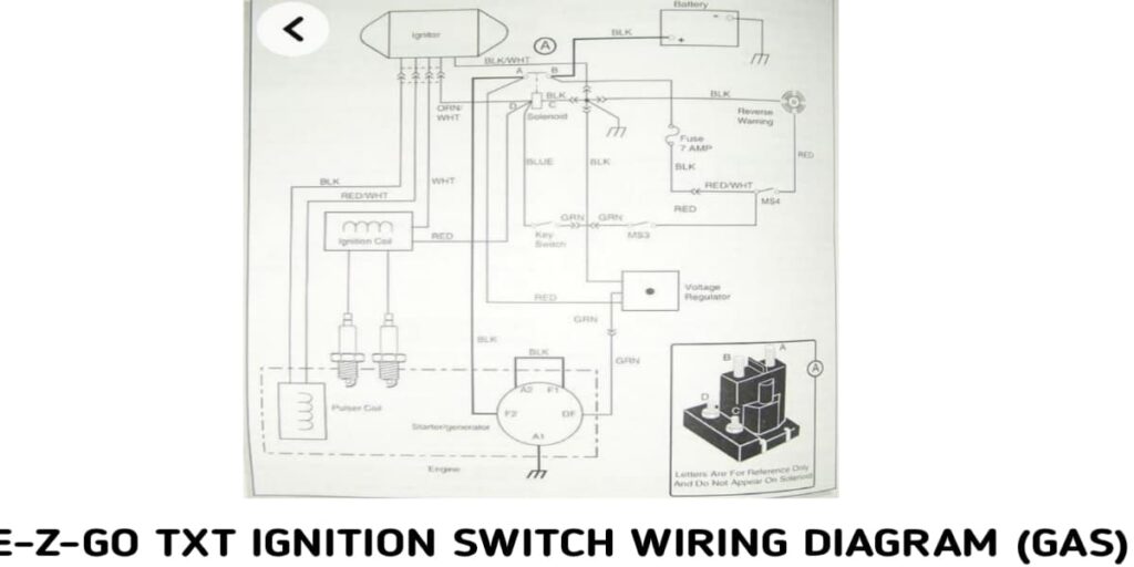 EZGO TXT Ignition Switch Wiring Diagram