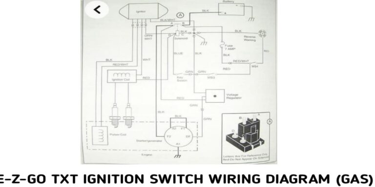 EZGO Ignition Switch Wiring Diagram: Gas, Electric TXT & RXV