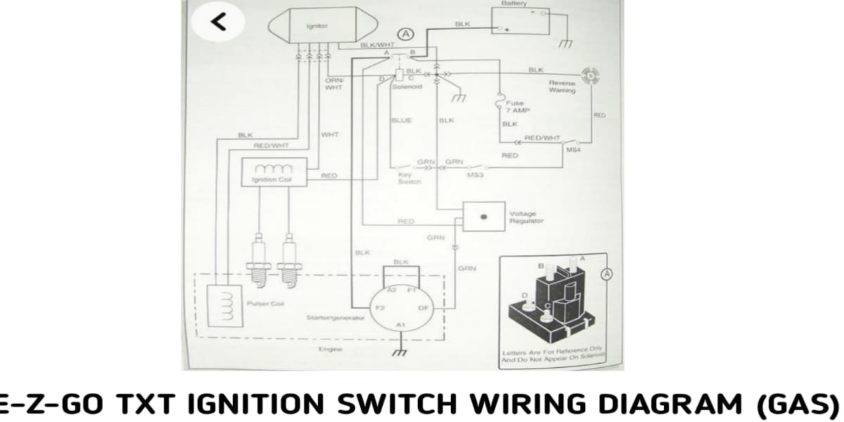 EZGO Ignition Switch Wiring Diagram Gas, Electric TXT & RXV