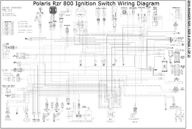 Polaris RZR 800 Ignition Switch Wiring Diagram