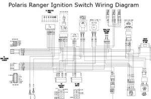 Polaris Ignition Switch Wiring Diagram (All Models & Years)