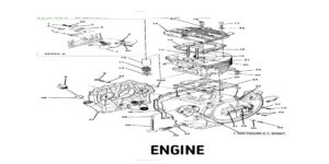 Club Car Engine