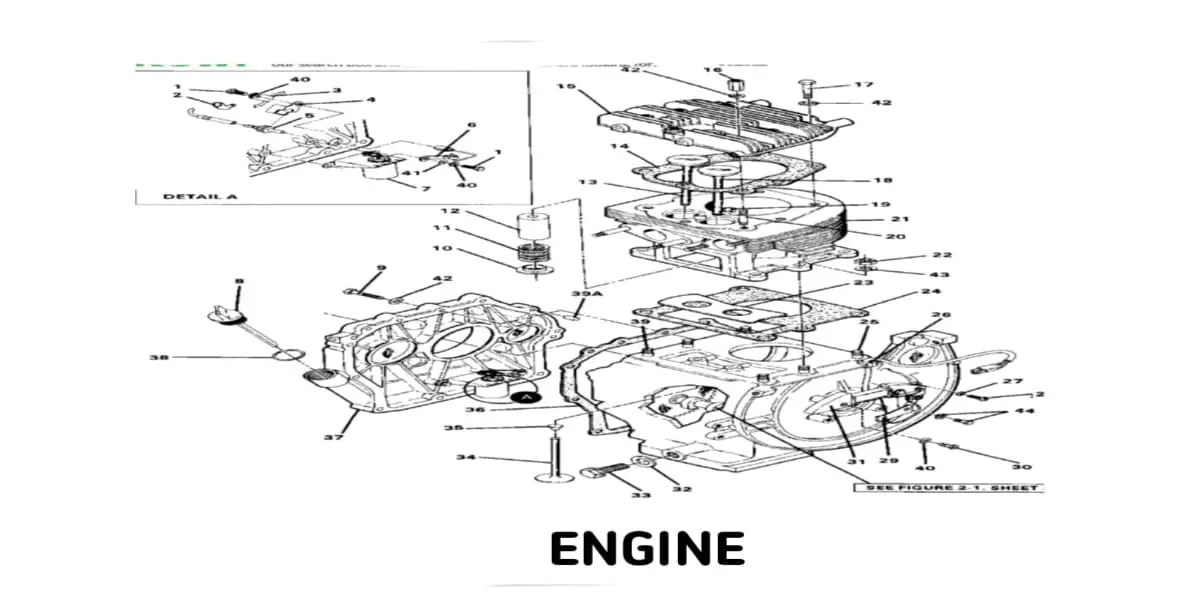 Club Car Parts Diagram By Serial Number for Front, Rear End