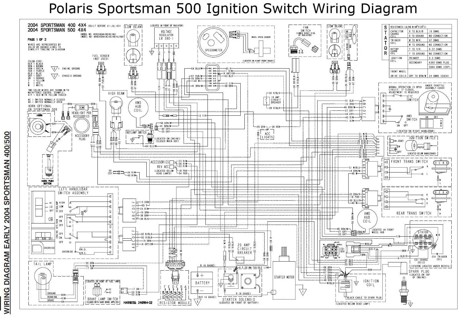Polaris Sportsman 500 Ignition Switch Wiring Diagram
