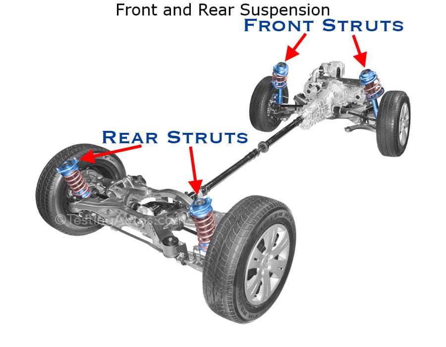 Front and Rear Suspension