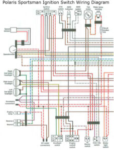 Polaris Ignition Switch Wiring Diagram (All Models & Years)