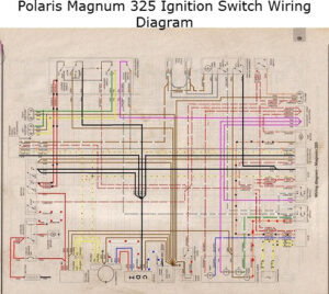 Polaris Ignition Switch Wiring Diagram (All Models & Years)