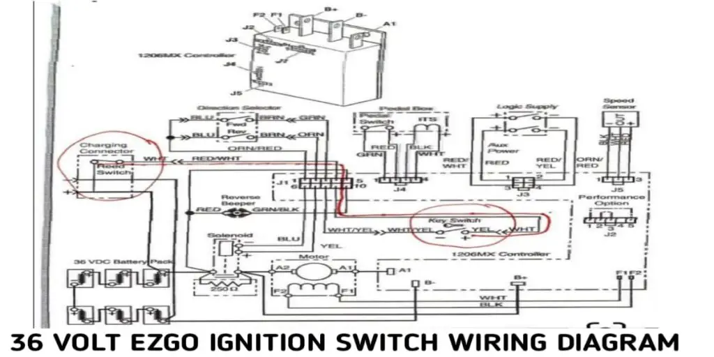 36 Volt EZGO Ignition Switch Wiring Diagram