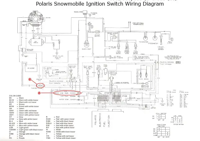 Polaris Snowmobile Ignition Switch Wiring Diagram