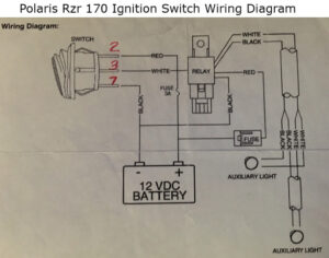 Polaris Ignition Switch Wiring Diagram (All Models & Years)