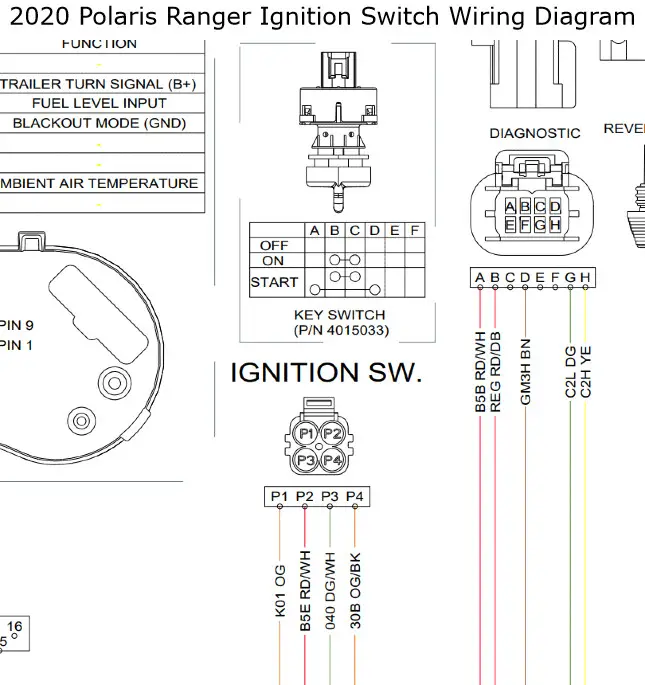 2020 Polaris Ranger Ignition Switch Wiring Diagram