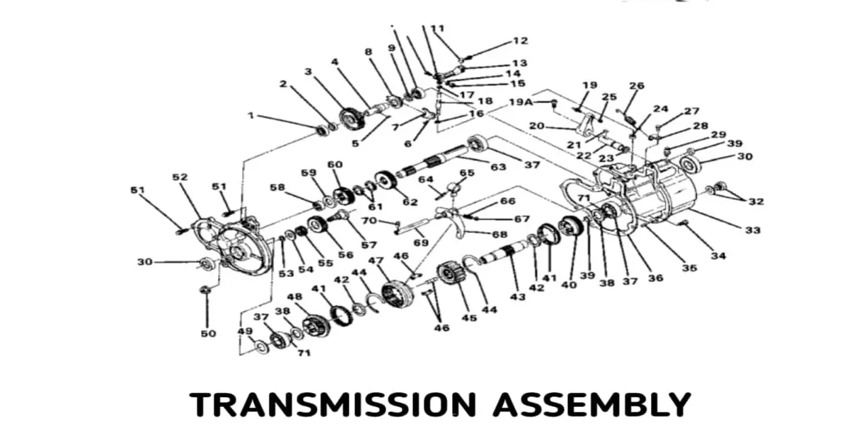 Club Car Parts Diagram By Serial Number for Front, Rear End