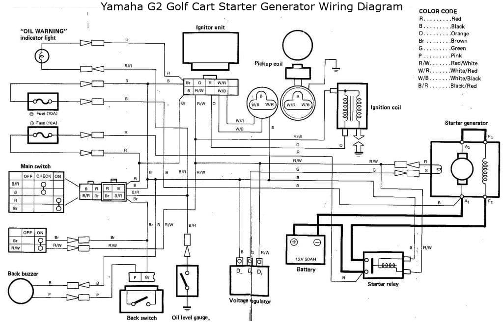 Yamaha G2 Golf Cart Starter Generator Wiring Diagram