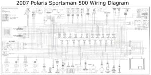 Polaris Sportsman 500 Wiring Diagram & PDF for all Years